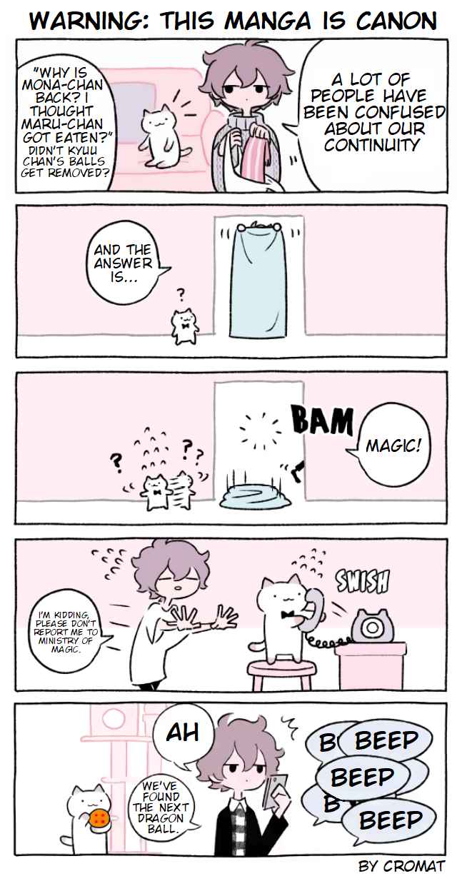Hungry Cat Kyuu chan (Fan Comic) Ch. 22 WARNING