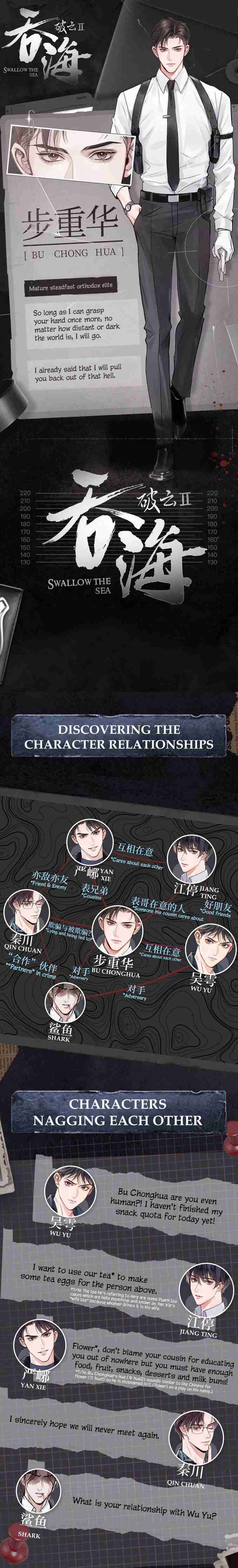 Breaking Through the Clouds 2: Swallow the Sea Ch. 0.3 Bu Chonghua’s Information Reveal!