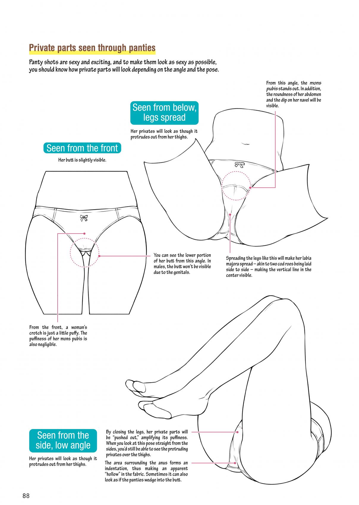 How to Draw a (Slightly) Sexy Girl 3 Drawing techniques to make girls look sexier