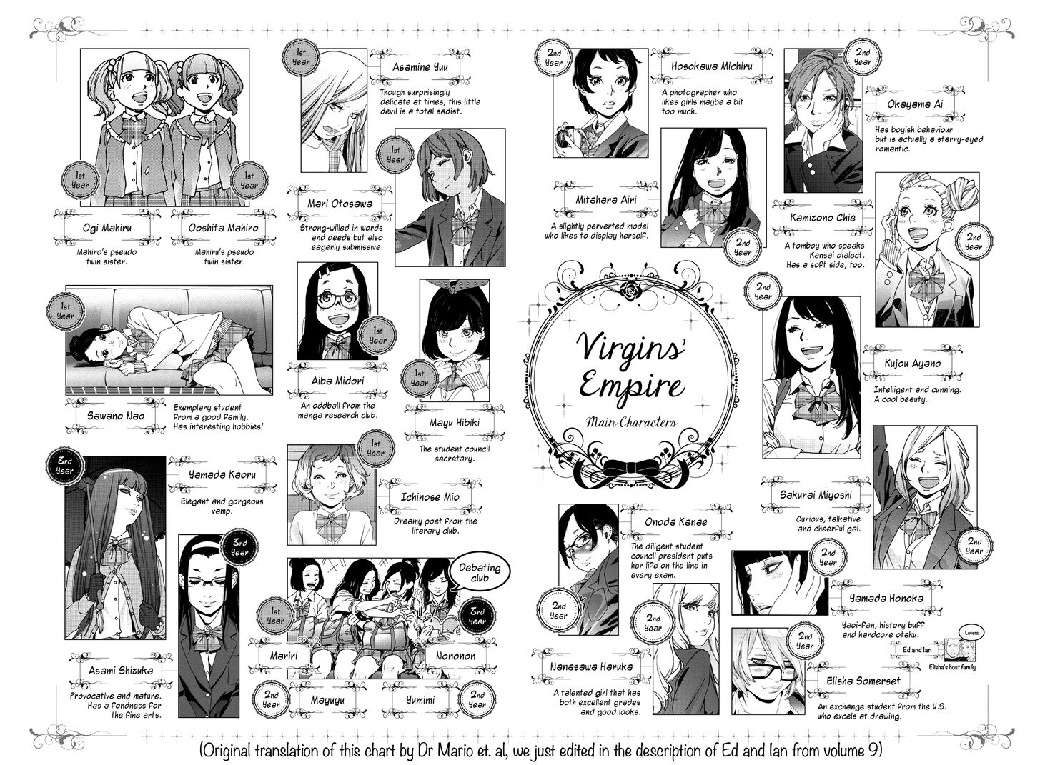 Virgins' Empire Virgins' Empire Vol.08 Ch.110 - The Shi-Kao-Nons!